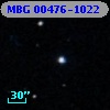 MBG 00476-1022