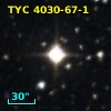 TYC 4030-67-1