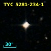 TYC 5281-234-1