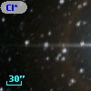 Cl* NGC  457    ESY      68