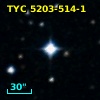 TYC 5203-514-1