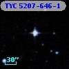 TYC 5207-646-1