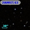 [AKM87] 63