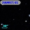 [AKM87] 65