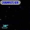 [AKM87] 69