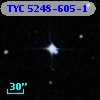 TYC 5248-605-1