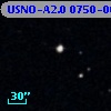 USNO-A2.0 0750-00041829