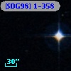 [SDG98] 1-358