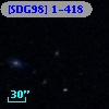 [SDG98] 1-418