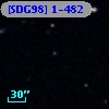 [SDG98] 1-482