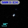 StKM 1-124