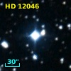 HD  12046