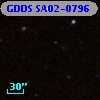GDDS SA02-0796