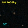 SN 2005ky