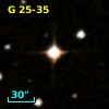 G  25-35