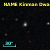 NAME KINMAN DWARF