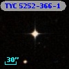 TYC 5252-366-1