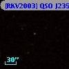[RKV2003] QSO J2350-0052 abs 2.4272