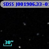 SDSS J001906.33-010825.2