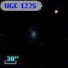 UGC  1225