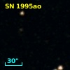 SN 1995ao