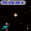 TYC  526-88-1