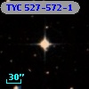 TYC  527-572-1