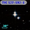 TYC  527-592-1