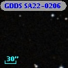 GDDS SA22-0206
