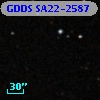GDDS SA22-2587