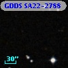 GDDS SA22-2788
