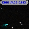 GDDS SA22-2863