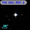 TYC  581-787-1