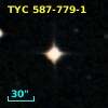 TYC  587-779-1