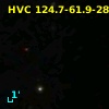 HVC 124.7-61.9-284