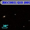 [RKV2003] QSO J0052+0101 abs 1.9112