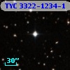 TYC 3322-1234-1