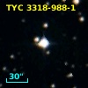 uvby98 520200017
