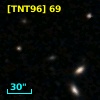 [TNT96]  69