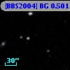 [BBS2004] BG 0.5011