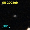 SN 2005gb