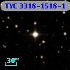 TYC 3318-1518-1