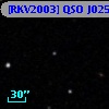 [RKV2003] QSO J0259+0011 abs 3.0945