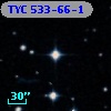 TYC  533-66-1