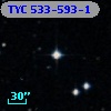 TYC  533-593-1