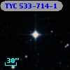 TYC  533-714-1