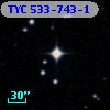 TYC  533-743-1