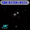 GB6 B2250+0323