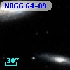 NBGG 64-09
