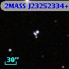 2MASS J23252334+0346221
